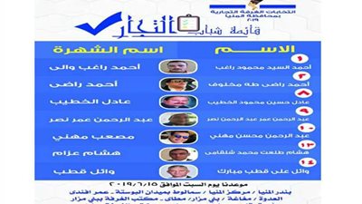 تعرف على الفائزين في انتخابات الغرفة التجارية بالمنيا