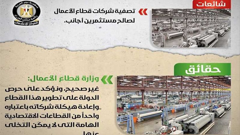 قطاع الأعمال ينفي