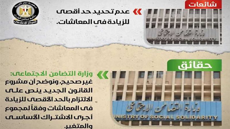 التضامن الاجتماعي: