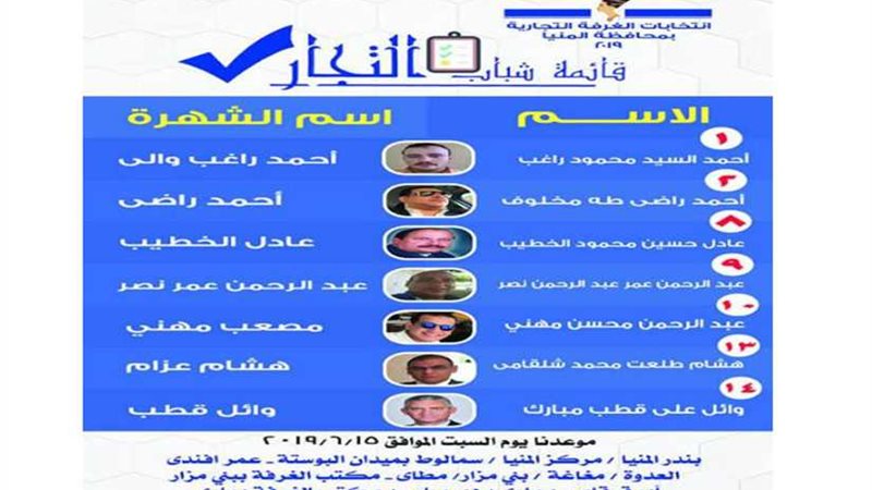 تعرف على الفائزين