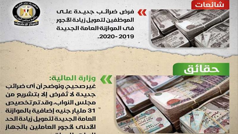 الحكومة تنفي فرض