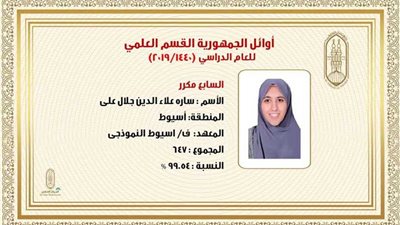 بالأسماء.. أوائل الثانوية الأزهرية 