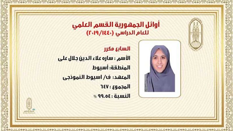 بالأسماء.. أوائل