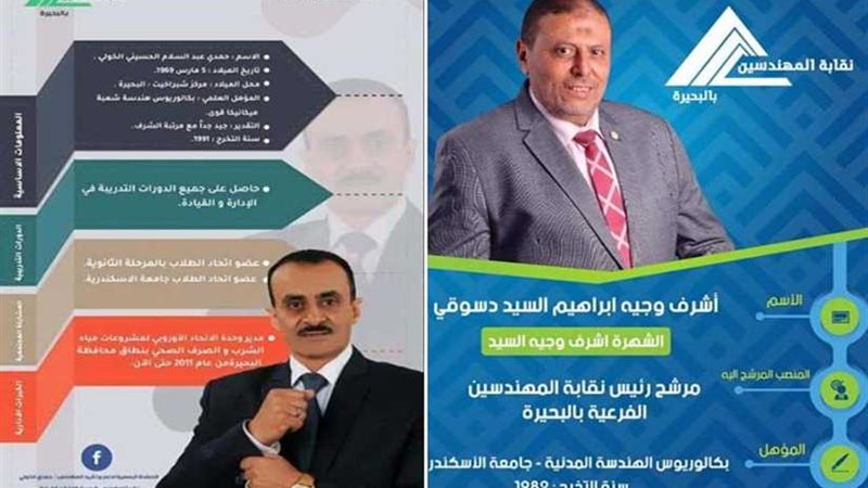 تنافس مرشحين اثنين