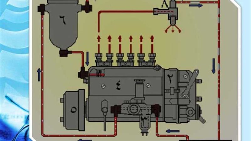 طرق جديدة لحقن الوقود