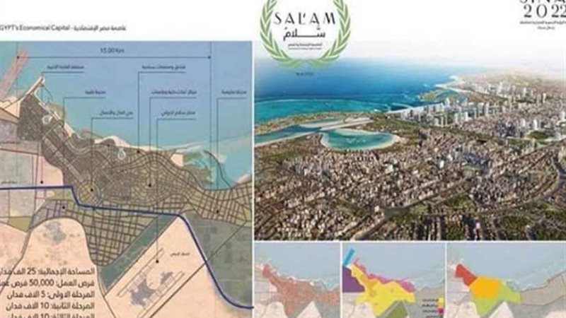 المخطط التفصيلي لعاصمة