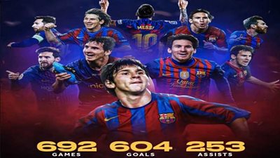 «ميسي» يتسلم الحذاء الذهبي في ذكرى خاصة للمرة السادسة في تاريخه