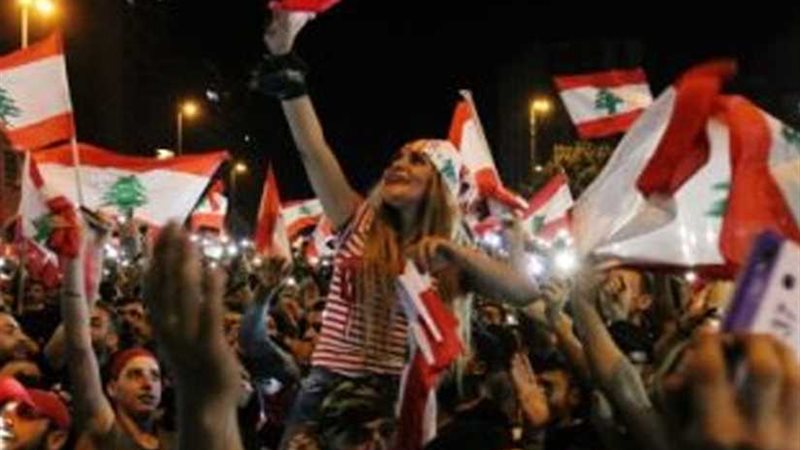 لبنان: القطاع المصرفي