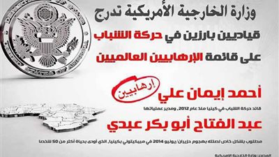 الخارجية الأمريكية تدرج هذين القياديين على قائمة الإرهاب