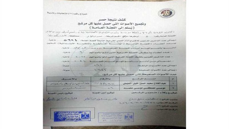 مؤشرات أولية للجان