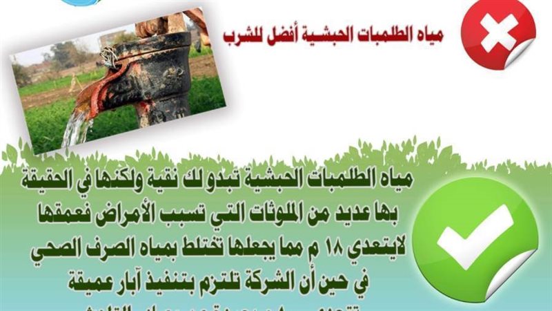 الحملة تهدف الى توعية