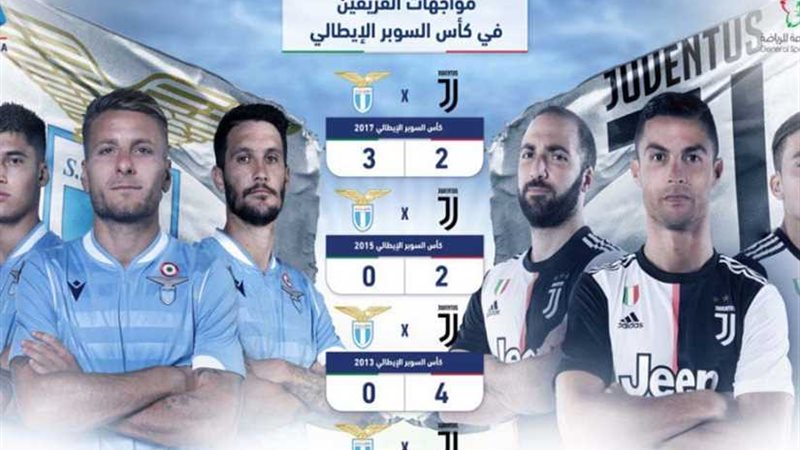 الهيئة العامة للرياضة