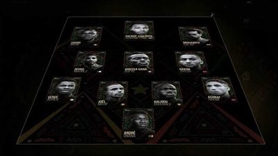 تعرف علي أفضل 11 لاعباً إفريقياً