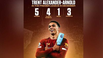 أرنولد مدافع ليفربول يفوز بجائزة الشهر بالبريميرليج