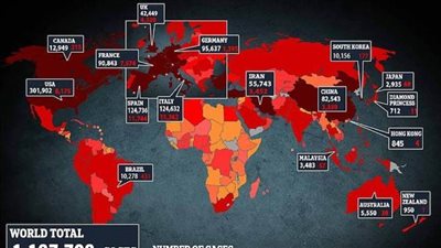 فيروس كورونا ينقذ البشرية من الفناء