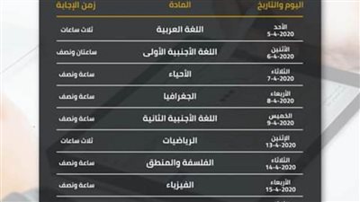 غرفة عمليات لمتابعة امتحانات الثانوية بالبحيرة