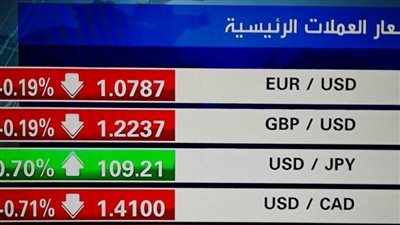 عاجل.. الجنيه الإسترليني يتراجع أمام الدولار واليورو بعد إدخال جونسون العناية المركزة