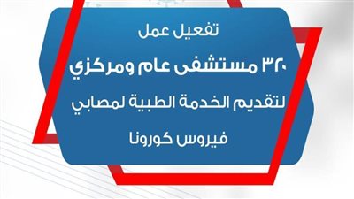 بالأسماء.. مستشفيات العزل الصحي بكافة المحافظات