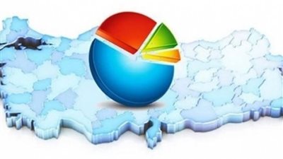 استطلاع رأي: الأتراك يرغبون في عودة النظام البرلماني والبطالة تتصدر الأزمات