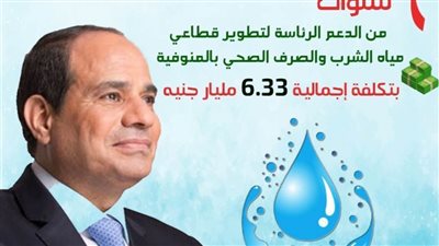 6.33 مليار جنيه استثمارات 