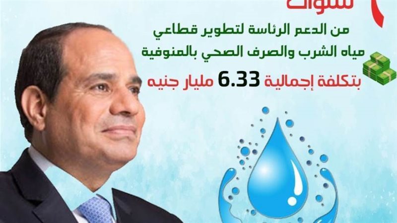 الدولة منذ تولى الرئيس