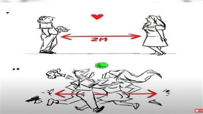 سيفال إينستين، البرازيل|| ريشة فى مواجهة كورونا