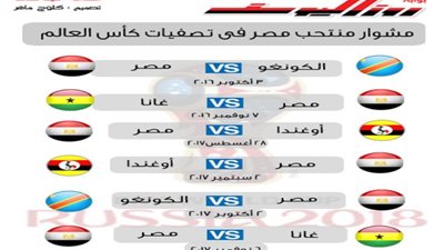 تعرف علي مواعيد مباريات الفراعنة في تصفيات كأس العالم 2018