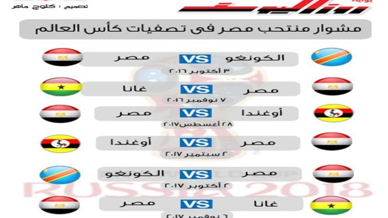 تعرف علي مواعيد مباريات
