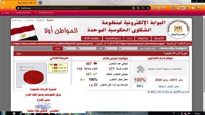 زراعة البحيرة.. إنجاز 100% على البوابة الإلكترونية لمنظومة الشكاوى
