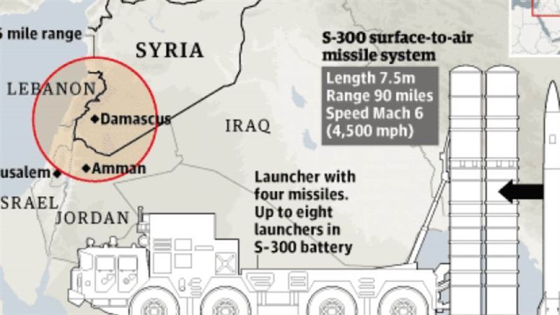 خريطة تظهر مواقع