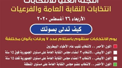 تعرف كيف تدلي بصوتك في انتخابات البيطريين بالألوان