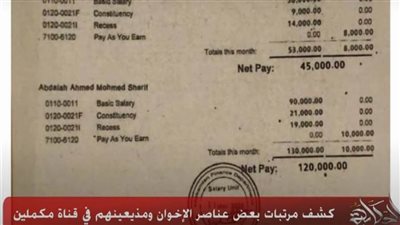 عاجل.. بالأرقام ٦٠ ألف يورو في الشهر راتب زوبع ومعتز مطر  بقنوات الإرهابية .. فيديو