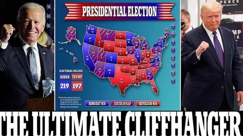 ترامب -بايدن