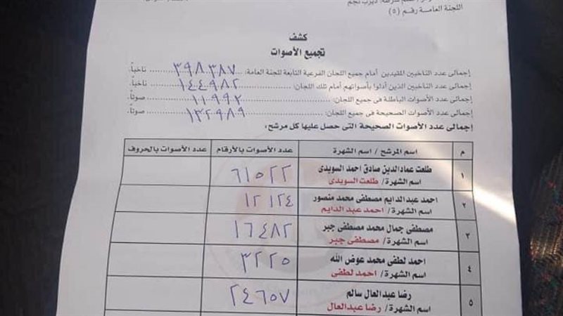 نتيجة ديرب نجم