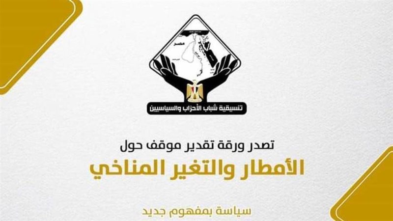 تنسيقية شباب الاحزاب