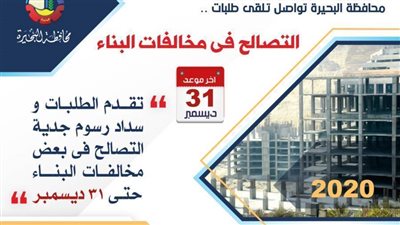 مليار و102 مليون متحصلات طلبات التصالح في مخالفات البناء بالبحيرة