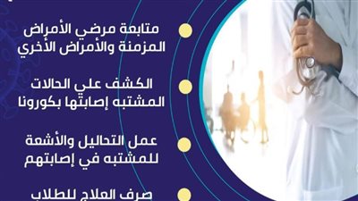 خطة مستشفى الطلبة بجامعة حلوان لمواجهة كورونا