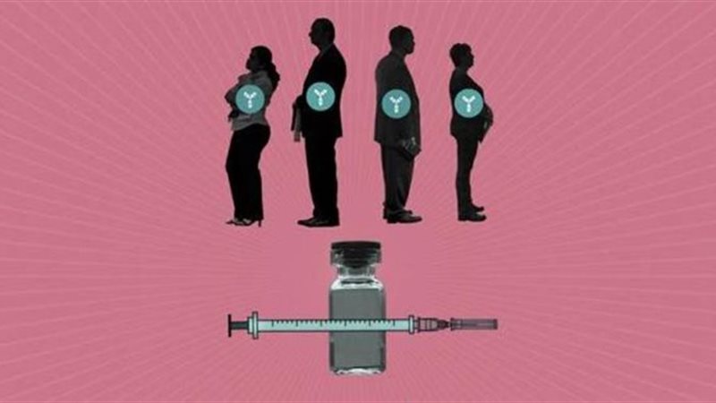 التطعيم ضد كورونا