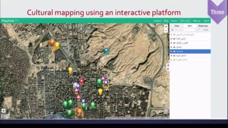 خريطة التراث المصرى