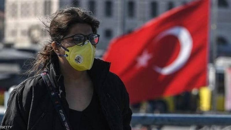 اصابات فيروس كورونا