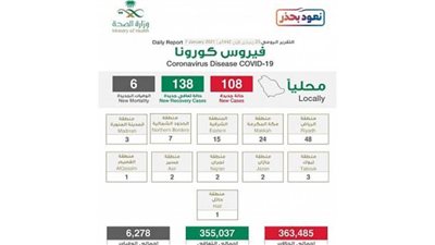 السعودية: تسجيل أكثر من مليون شخص للحصول على لقاح كورونا