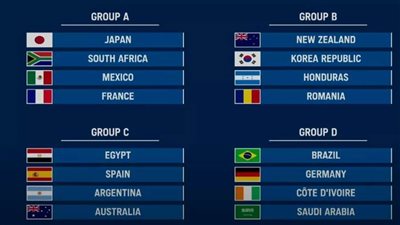 تعرف على مواعيد مواجهات منتخب مصر في أولمبياد طوكيو