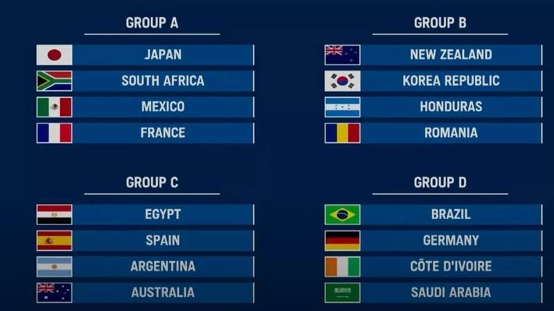 قرعة الأولمبياد