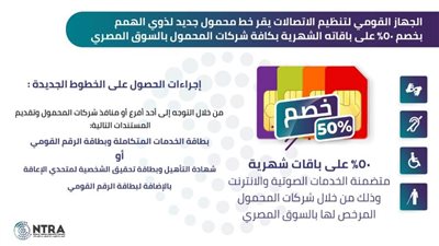عاجل.. تنظيم الاتصالات يقر خط لذوي الهمم بخصم 50% على باقاته