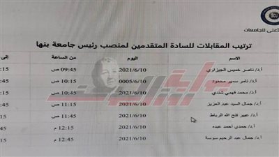 10 يونيو.. المقابلة الشخصية للمرشحين لرئاسة جامعة بنها