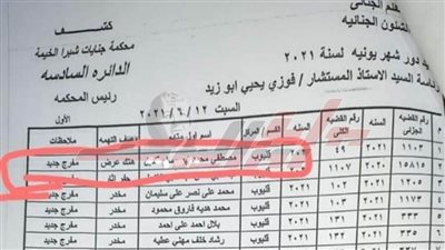 غدا.. جنايات شبرا الخيمة تنظر أولى جلسات 