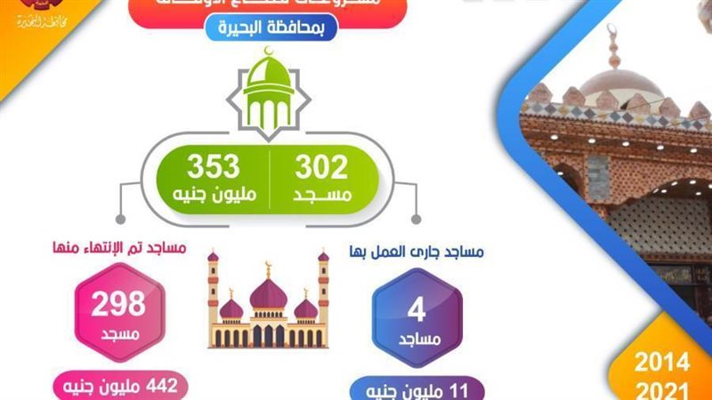 إنجازات قطاع الأوقاف
