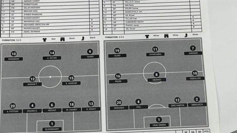 تشكيل منتخبي مصر