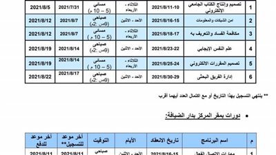 تدريب أعضاء تدريس جامعة حلوان على إنتاج الكتاب الإلكتروني
