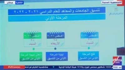 تعرّف على الحد الأدنى لتنسيق القبول بالجامعات للمرحلة الأولى